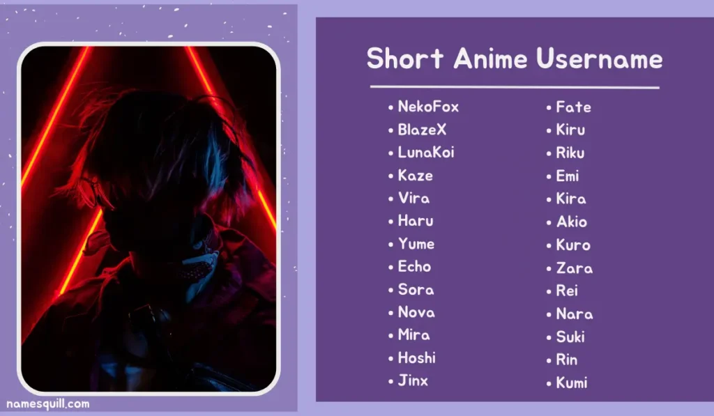 Short anime usernames displayed beside a stylish, mysterious character in neon lighting, ideal for quick and impactful name ideas.