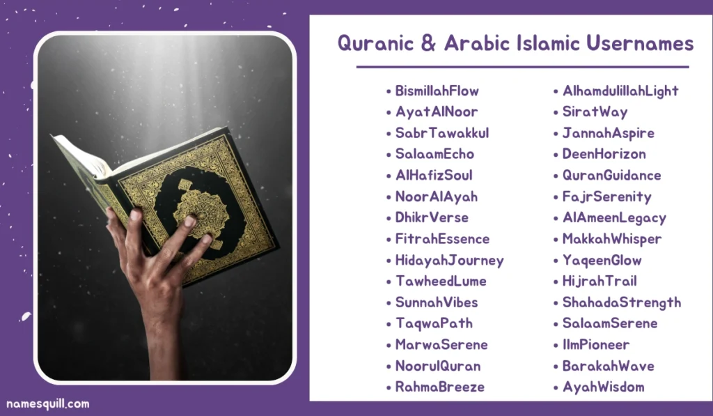 Unique Quranic & Arabic Islamic Usernames displayed with a spiritual image of the Quran lifted towards the heavens.