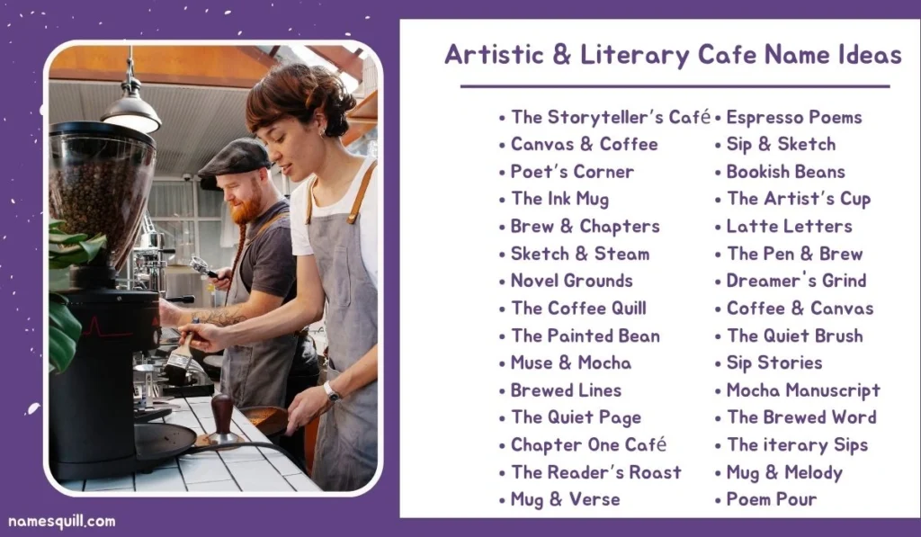 Artistic and literary cafe name ideas with baristas brewing coffee beside a creative name list