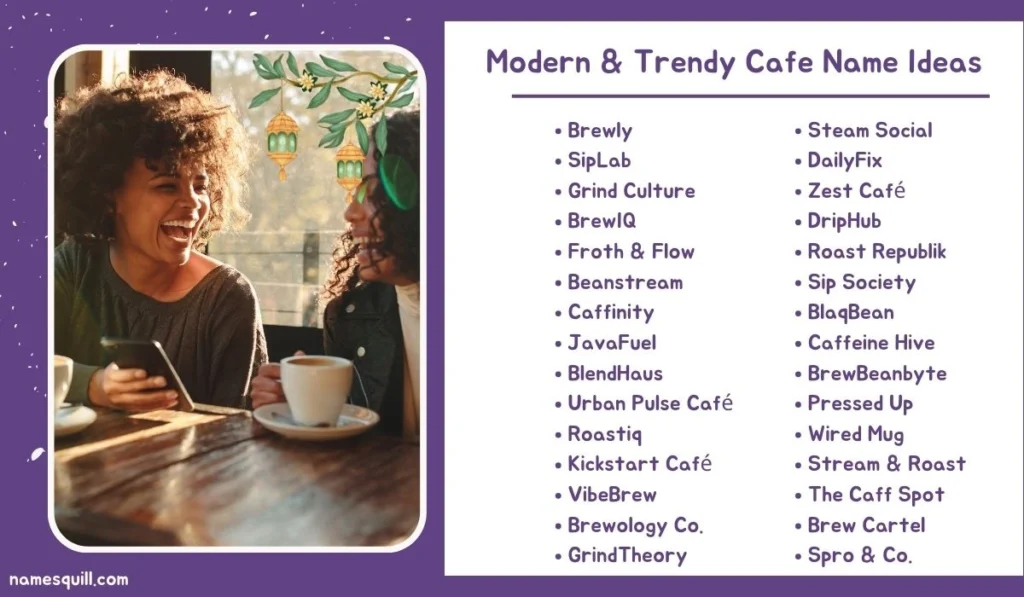 Modern and trendy cafe name ideas with friends chatting over coffee and creative name list