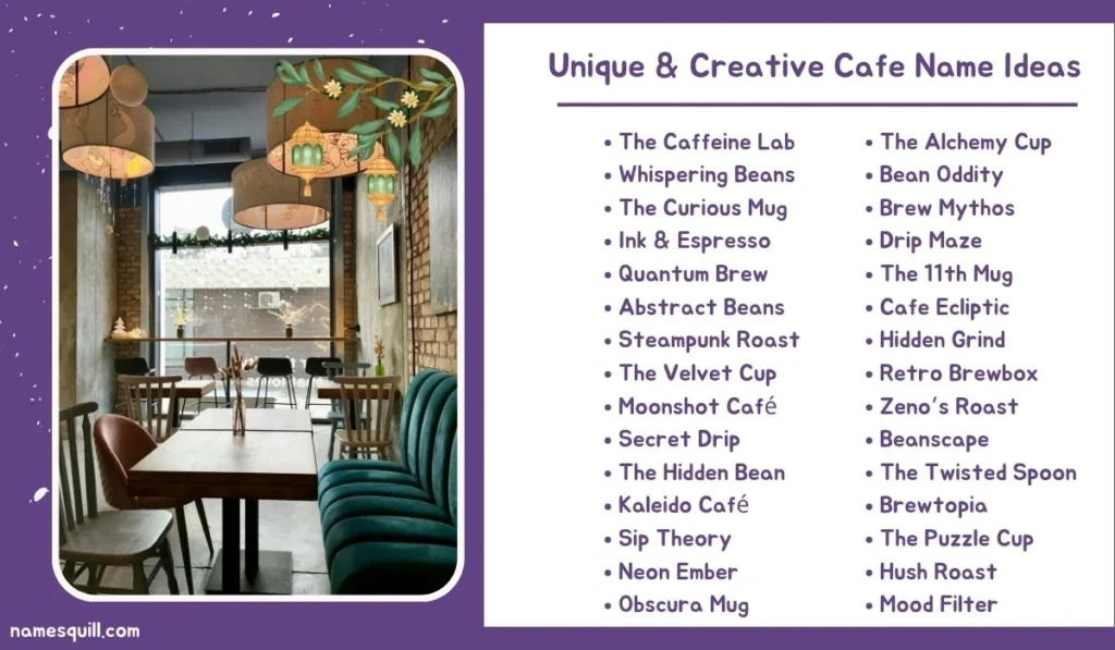 Unique and creative cafe name ideas with modern coffee shop interior and name suggestions list