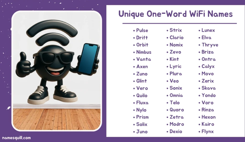 Creative one-word WiFi name ideas featuring short, brandable, modern, and unique single-word options