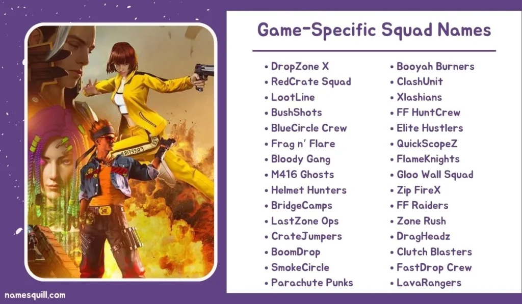 List of game-specific squad names with action-packed characters, ideal for gaming clans or teams.
