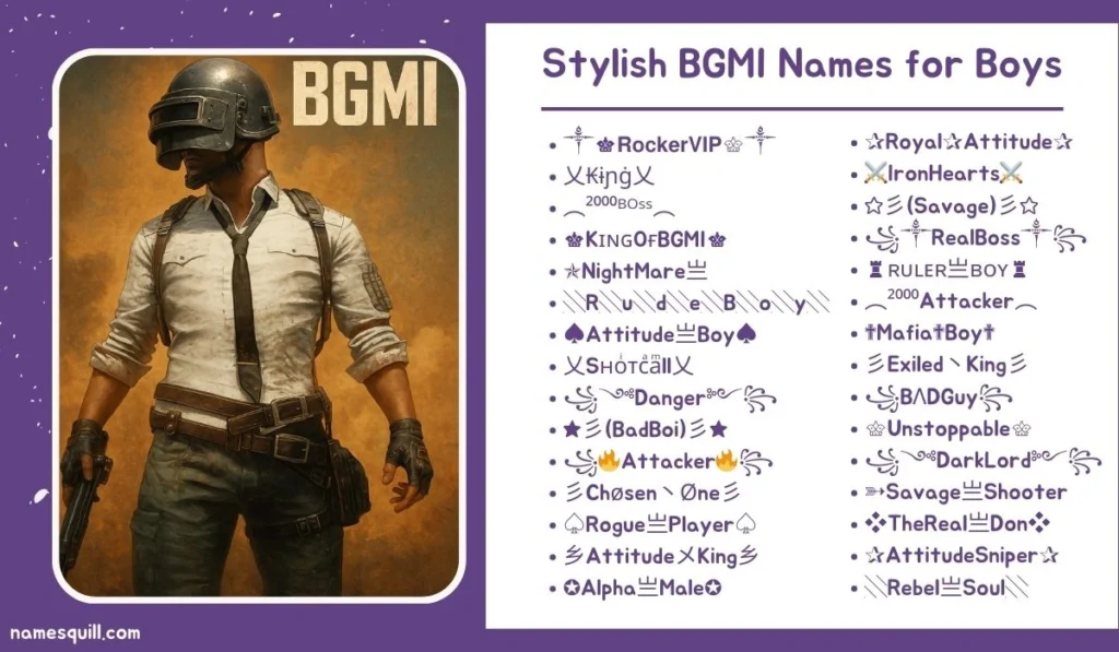 Stylish BGMI names for boys list with symbols, fonts, and creative gamer ID ideas to copy.