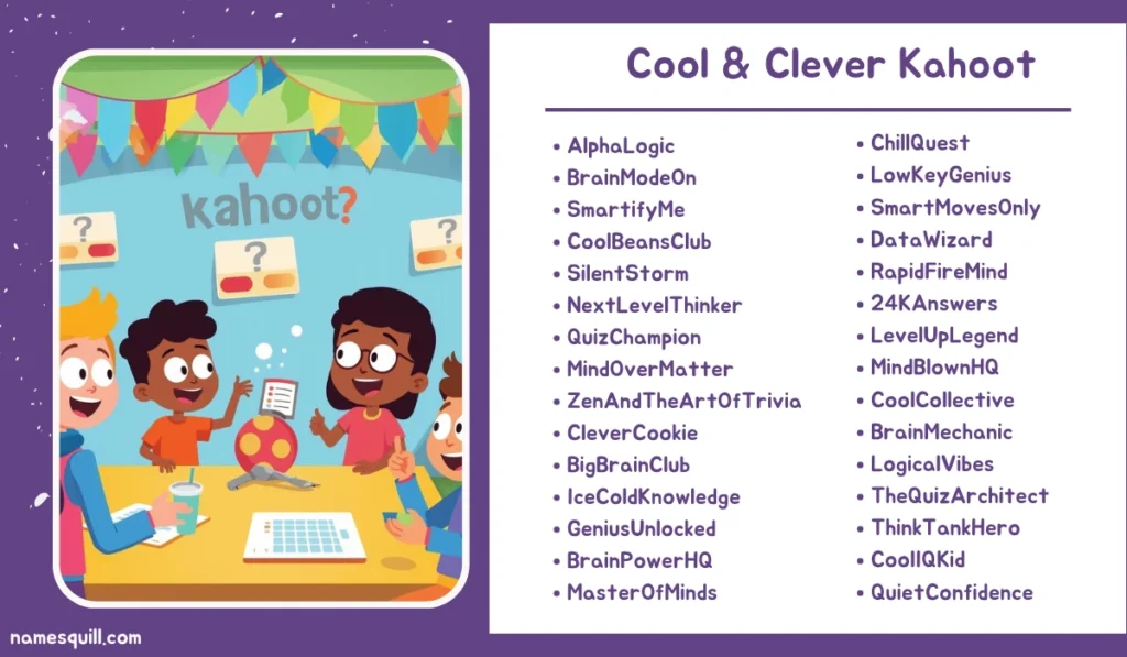 Cool and clever Kahoot names list with kids playing quiz game and colorful classroom decor.
