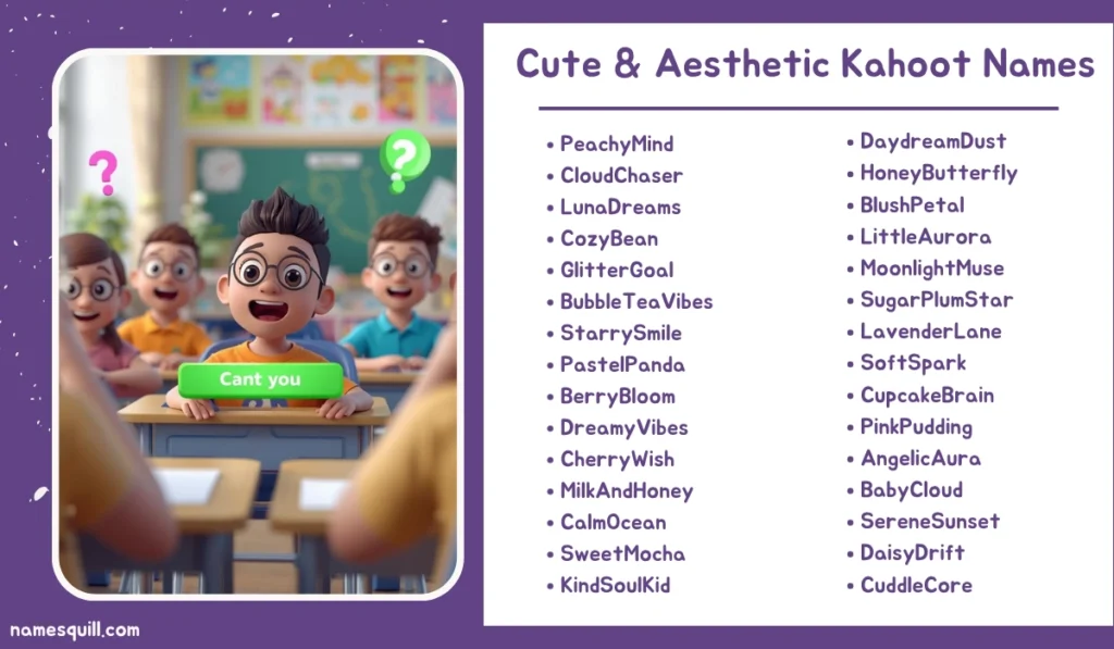 Cute and aesthetic Kahoot names list with cheerful students in class and colorful question icons.