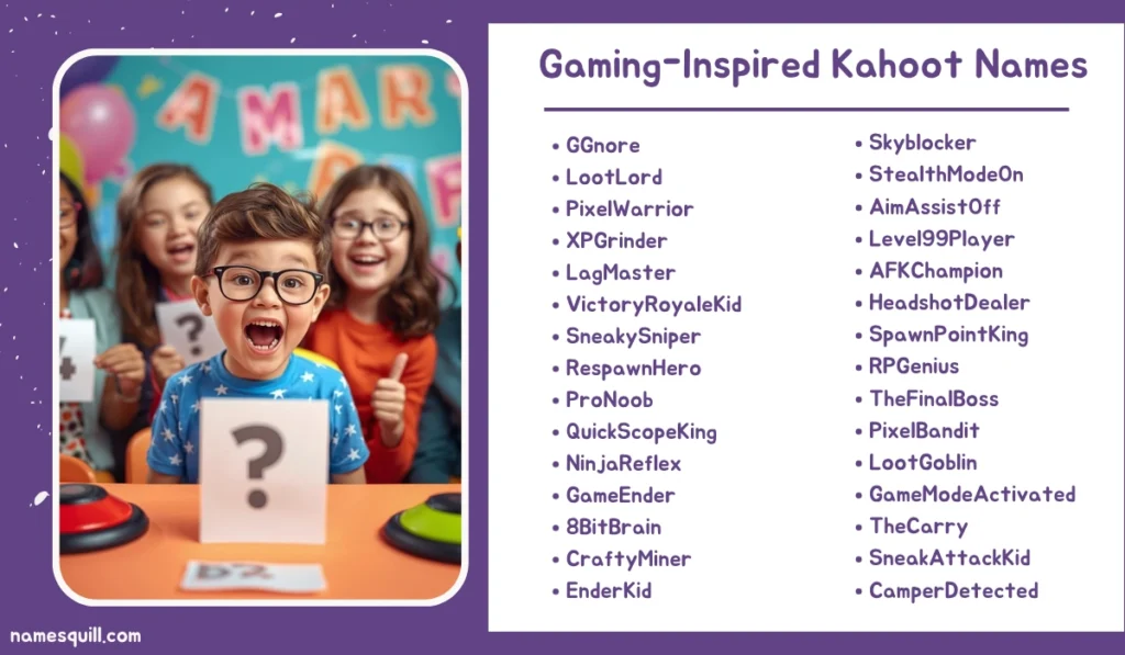 Gaming-inspired Kahoot names list with excited kids holding cards and colorful party background.