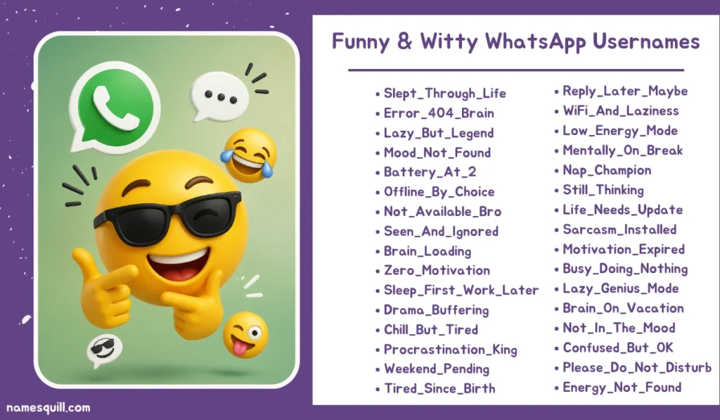 List of Funny WhatsApp usernames concept with laughing emojis and chat bubbles